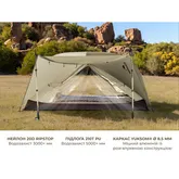 Намет надлегкий одномісний Naturehike Mongar Hiking Tent Pro CNK2550WS037, 20D, зелений — Photo 20