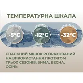 Спальник з капюшоном Naturehike CNK2300SD014 MJ600 Січ, зелений — Photo 27
