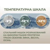 Спальник з капюшоном Naturehike CNK2300SD014 MJ600 Січ, зелений — Photo 19
