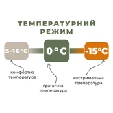 Спальник Naturehike Pro MG120 CNK2550WS044, p-p L, голубой — Photo 13