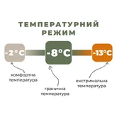 Спальник Naturehike Pro MG270 CNK2550WS044, p-p L, зеленый — Photo 19