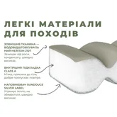 Спальний мішок з капюшоном Naturehike MS300 CNK2350WS023 правий, зелений — Photo 21