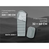 Спальний мішок з капюшоном Naturehike MS500 CNK2350WS023 лівий, сірий — Photo 17