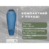 Спальник Naturehike Pro MG120 CNK2550WS044, p-p XL, голубой — Photo 15